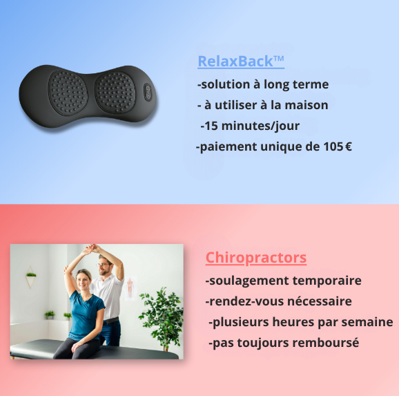 RelaxBack™ Masseur de dos 3-en-1