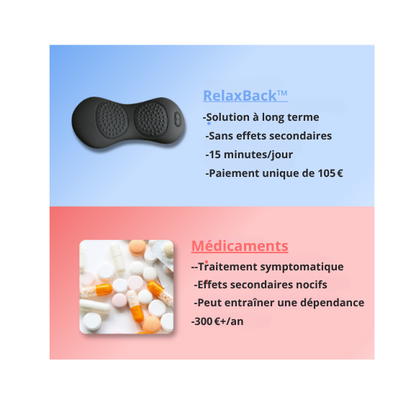 RelaxBack™ Masseur de dos 3-en-1