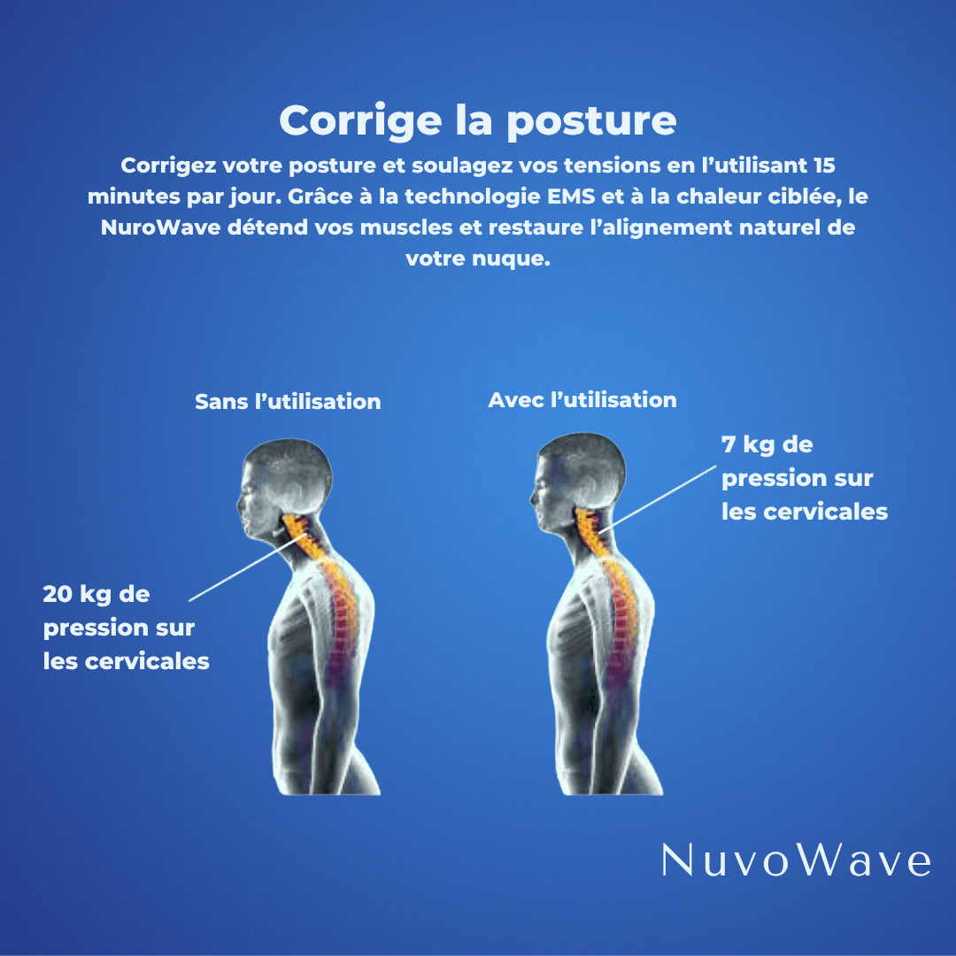RelaxaWave™ , votre masseur à domicile