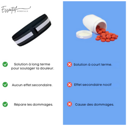 BackEase™ Ceinture de Soutien – Soulagement des Douleurs Dorsales et de la Sciatique