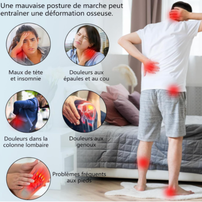 OrthoFlex Bien-Être™ – Semelles Correctrices