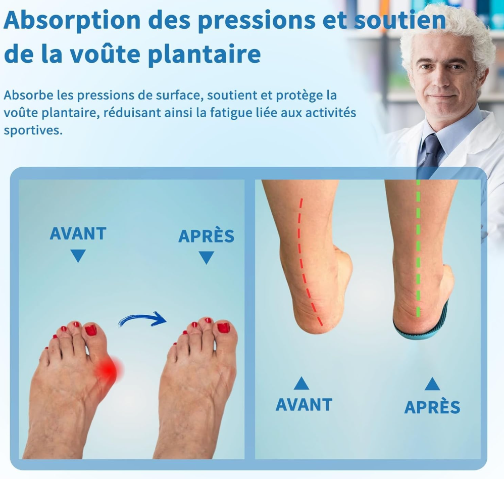 OrthoFlex Bien-Être™ – Semelles Correctrices