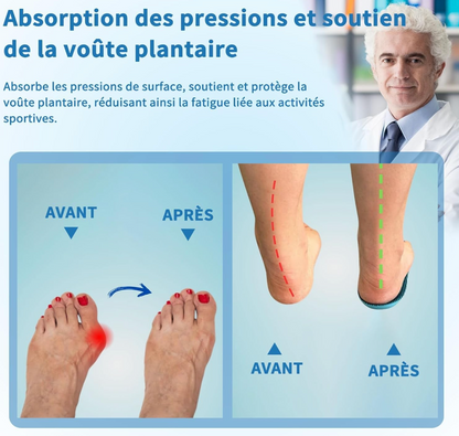 OrthoFlex Bien-Être™ – Semelles Correctrices