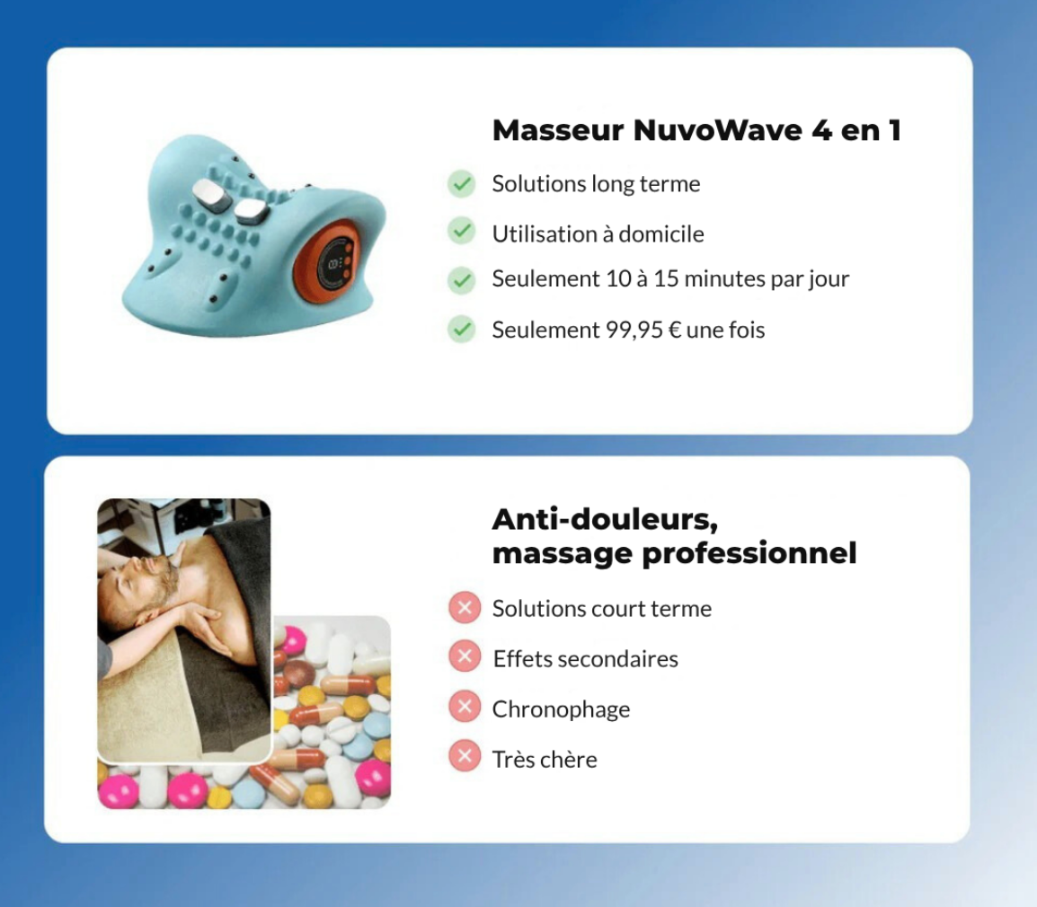 RelaxaWave™ , votre masseur à domicile