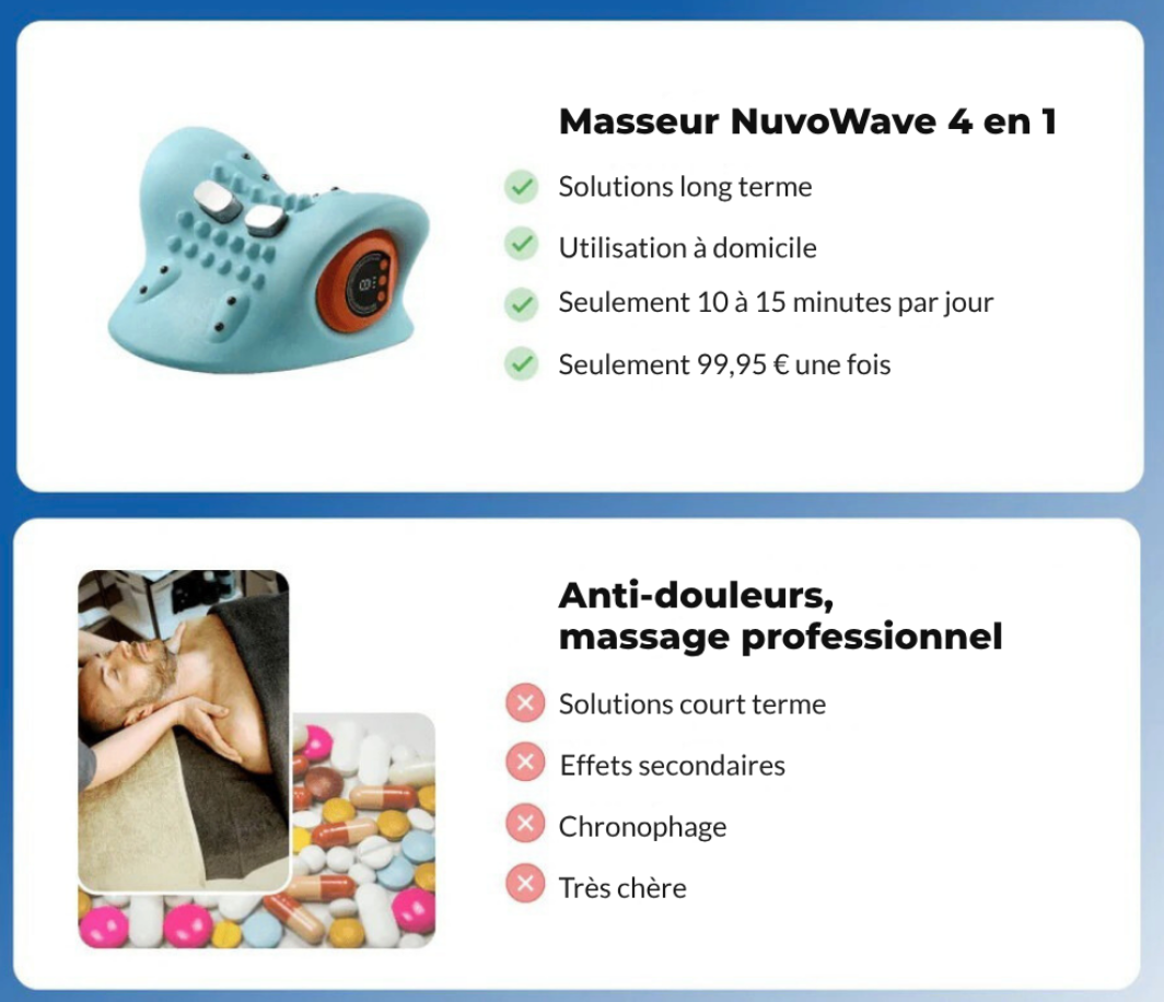 RelaxaWave™ , votre masseur à domicile