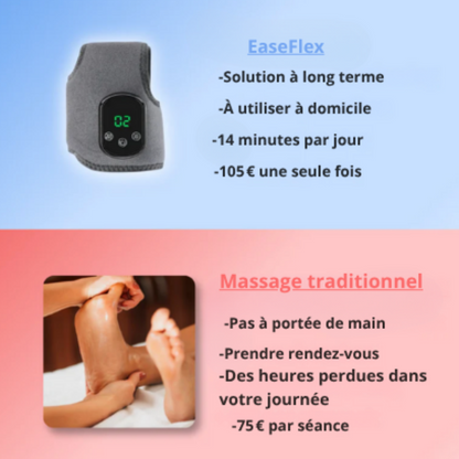 ZenAnkle™ – Masseur de pieds 3-en-1