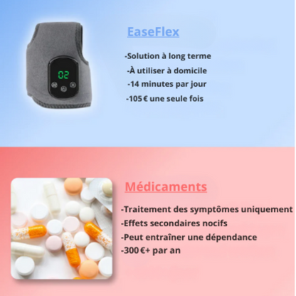 ZenAnkle™ – Masseur de pieds 3-en-1