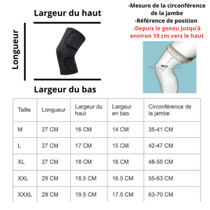 GenouActive™ – Vos Genoux, Sans Douleur