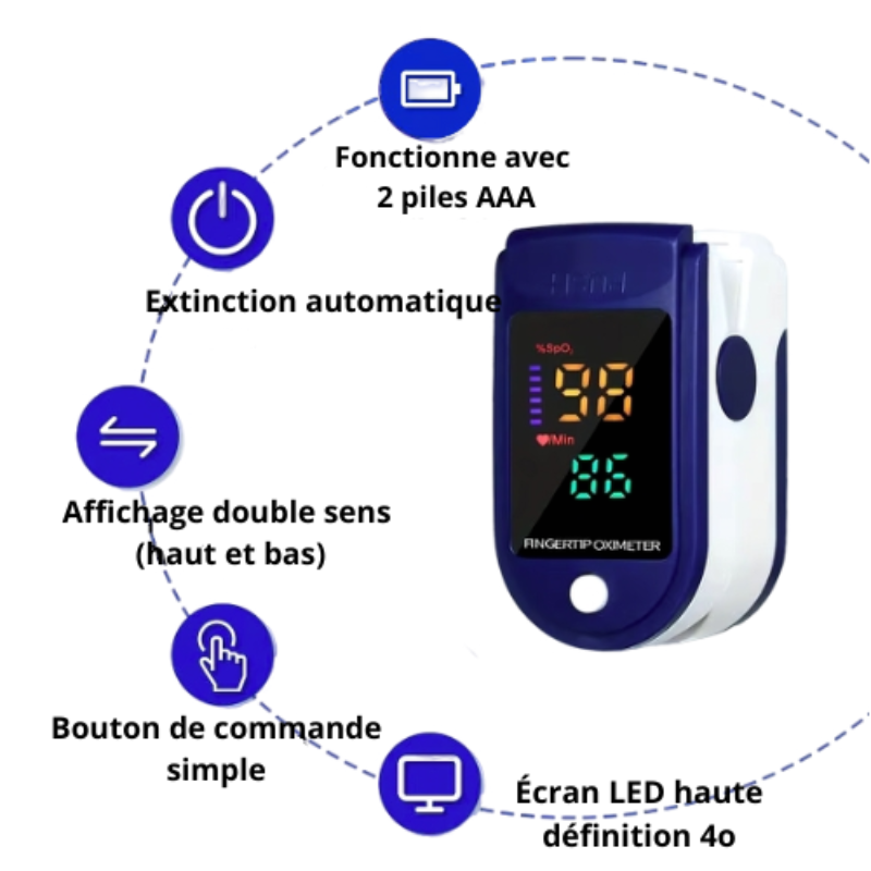 OxyZen™ – Contrôle Ton Oxygène en 5 Sec