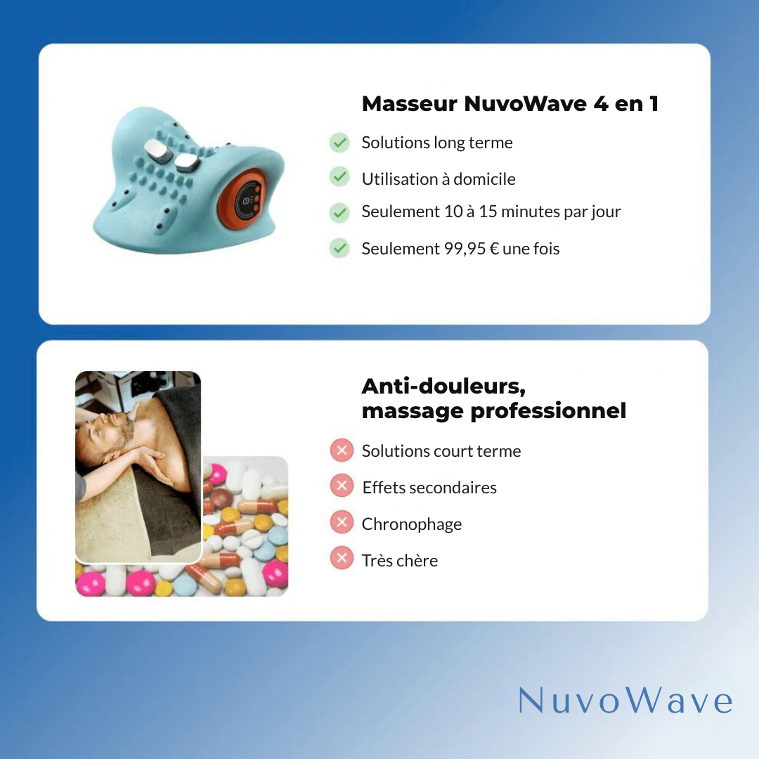 RelaxaWave™ , votre masseur à domicile
