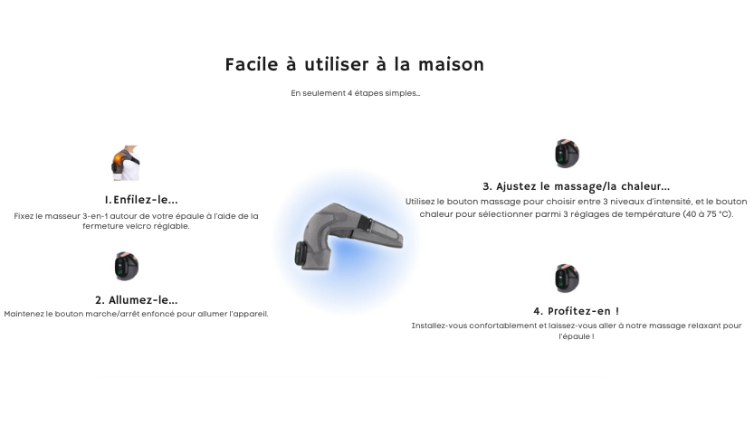 ShoulderRelief™ - Masseur 3-en-1