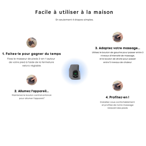 ZenAnkle™ – Masseur de pieds 3-en-1
