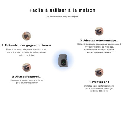 ZenAnkle™ – Masseur de pieds 3-en-1