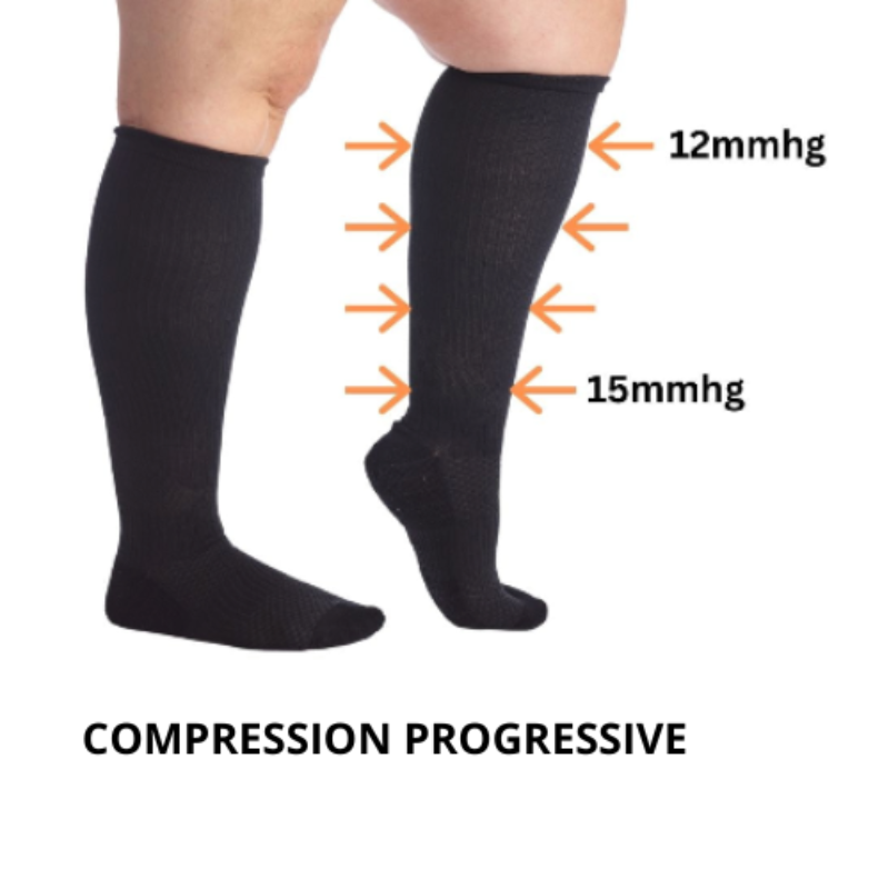 EssentielFlow™ - Chaussettes de compression