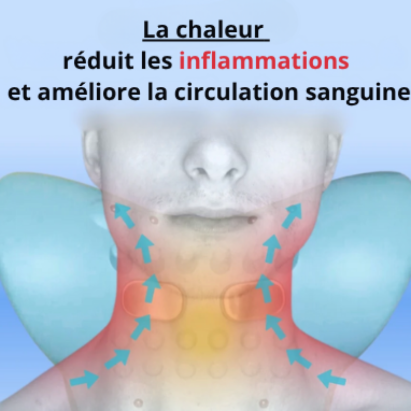 NekEase™– Masseur 4-en-1