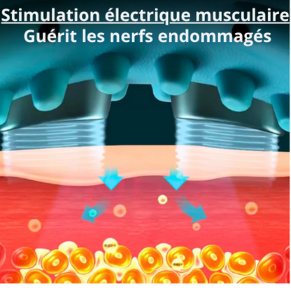 NekEase™– Masseur 4-en-1