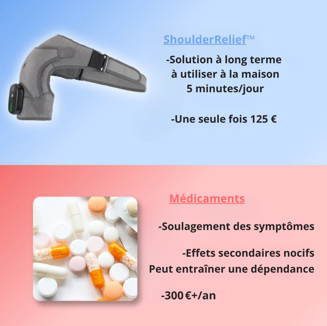 ShoulderRelief™ - Masseur 3-en-1