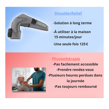 ShoulderRelief™ - Masseur 3-en-1